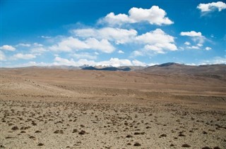 Tajikistan weather forecast