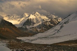 Tadzjikistan weersvoorspelling