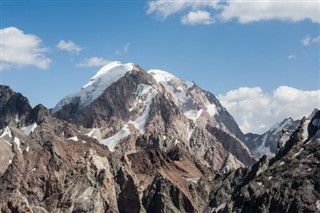 Tadsjikistan vejrudsigt