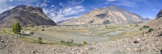 Tajikistan weather forecast