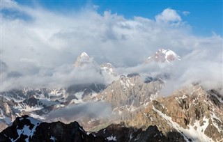 Tadsjikistan vejrudsigt