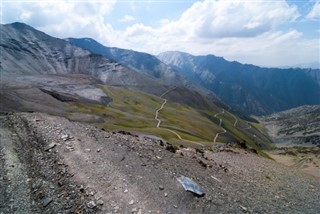 Tadsjikistan vejrudsigt