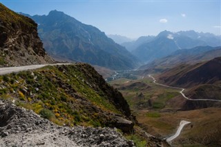 Tadsjikistan vejrudsigt