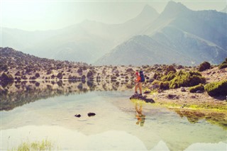 Tajikistan weather forecast
