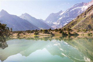 Tadsjikistan vejrudsigt