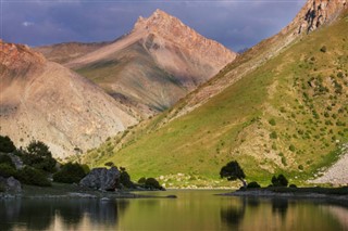 Tadjikistan prévisions météorologiques