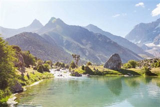 Tadjikistan prévisions météorologiques