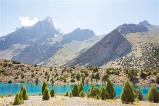 Tadsjikistan vejrudsigt