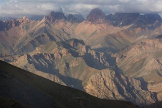 Tadsjikistan vejrudsigt
