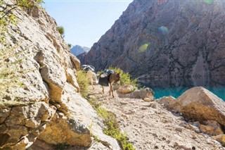 Tadsjikistan vejrudsigt