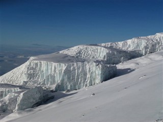 Tanzania vejrudsigt