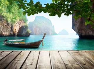 Thaïlande prévisions météorologiques
