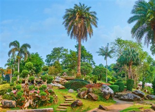 Tayland Hava tahmini