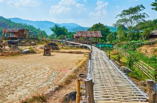 Tayland Hava tahmini