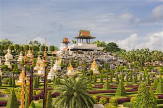 Tayland hava tahmini