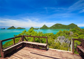 Tayland hava tahmini