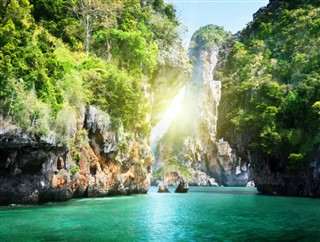 Tayland hava tahmini