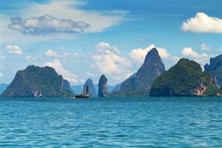 Tayland hava tahmini