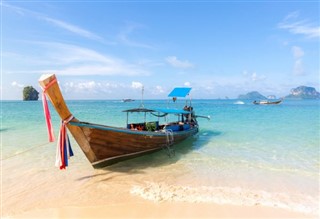 Tayland hava tahmini