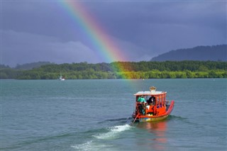 Tayland hava tahmini