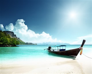 Tayland Hava tahmini