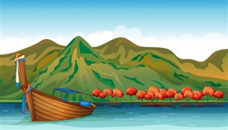 Tayland hava tahmini