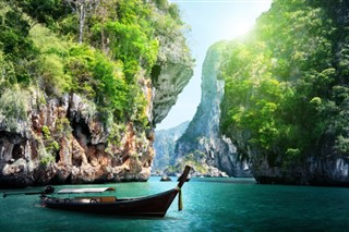 Tayland hava tahmini