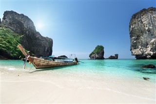 Tayland hava tahmini