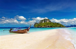 Tayland Hava tahmini