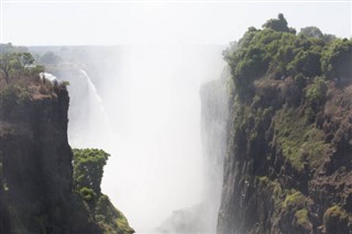 Togo vejrudsigt