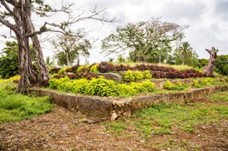 Tonga prévisions météorologiques