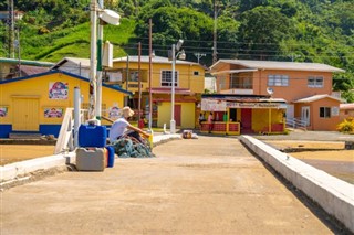 Trinité-et-Tobago prévisions météorologiques