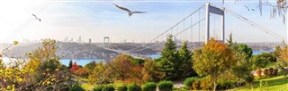 Türkiye Hava tahmini