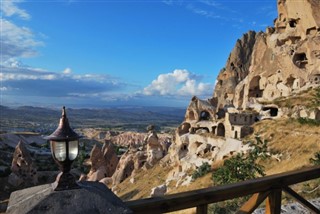 Türkiye Hava tahmini