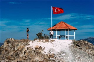 Türkiye hava tahmini