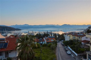 Türkiye Hava tahmini