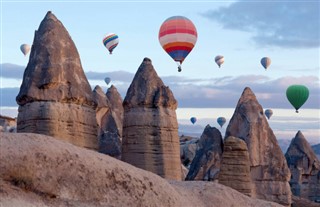 Türkiye hava tahmini