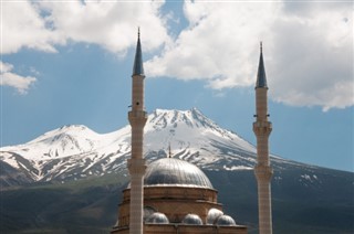 Türkiye hava tahmini