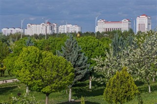 Turkménistan prévisions météorologiques