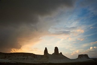 Turkmenistan vejrudsigt