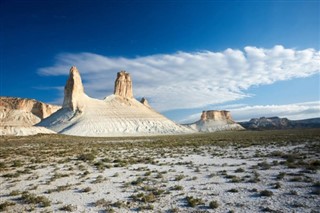 Turkmenistan vejrudsigt