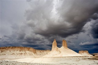 Turkmenistan vejrudsigt