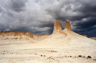 Turkmenistan vejrudsigt