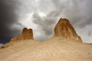 Turkmenistan vejrudsigt