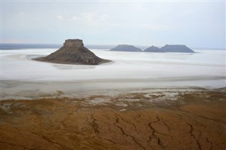 Turkmenistan vejrudsigt