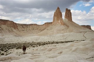 Turkmenistan vejrudsigt
