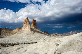 Turkmenistan vejrudsigt
