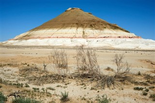 Turkmenistan vejrudsigt