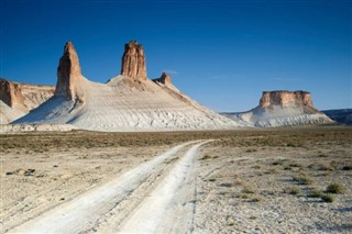 Turkmenistan vejrudsigt