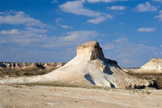 Türkmenistan hava tahmini